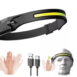 Linterna Led Frontal Cintillo